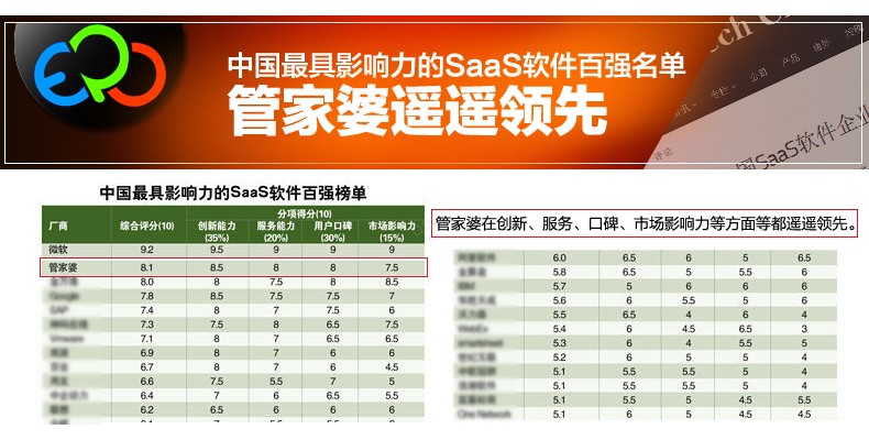 义乌管家婆软件